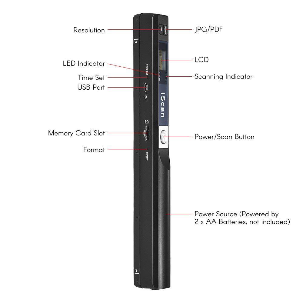 IScan-ماسح ضوئي لاسلكي محمول ب - مراجعة Document Scanner Portable وسعره