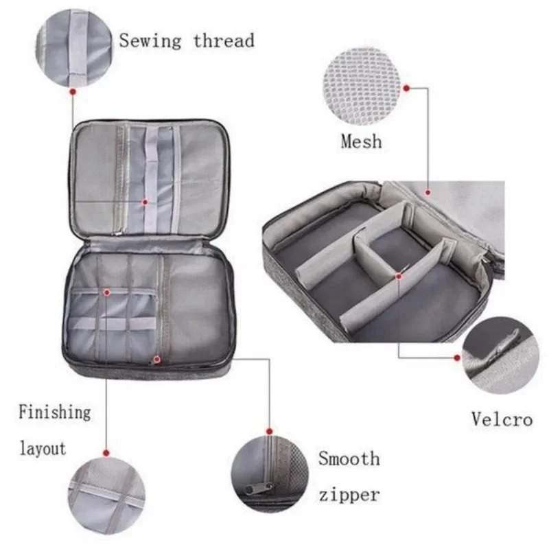 حقيبة تنظيم الإلكترونيات للسفر - مراجعة Tech Accessories Storage وسعره