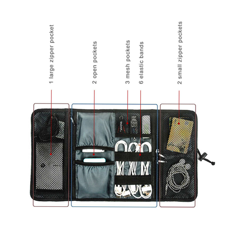 حقيبة تخزين الكابلات للسفر، حق - مراجعة Tech Accessories Storage وسعره