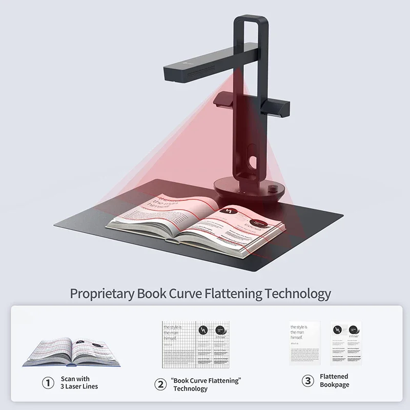 ماسح ضوئي محمول ذكي للمستندات  - مراجعة Document Scanner Portable وسعره