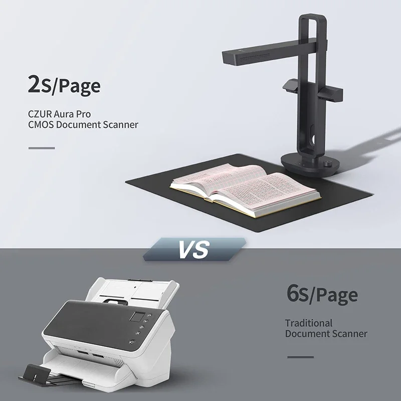 ماسح ضوئي محمول ذكي للمستندات  - مراجعة Document Scanner Portable وسعره